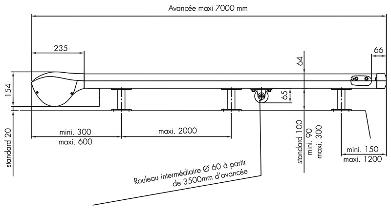 Caractéristiques store Veranda